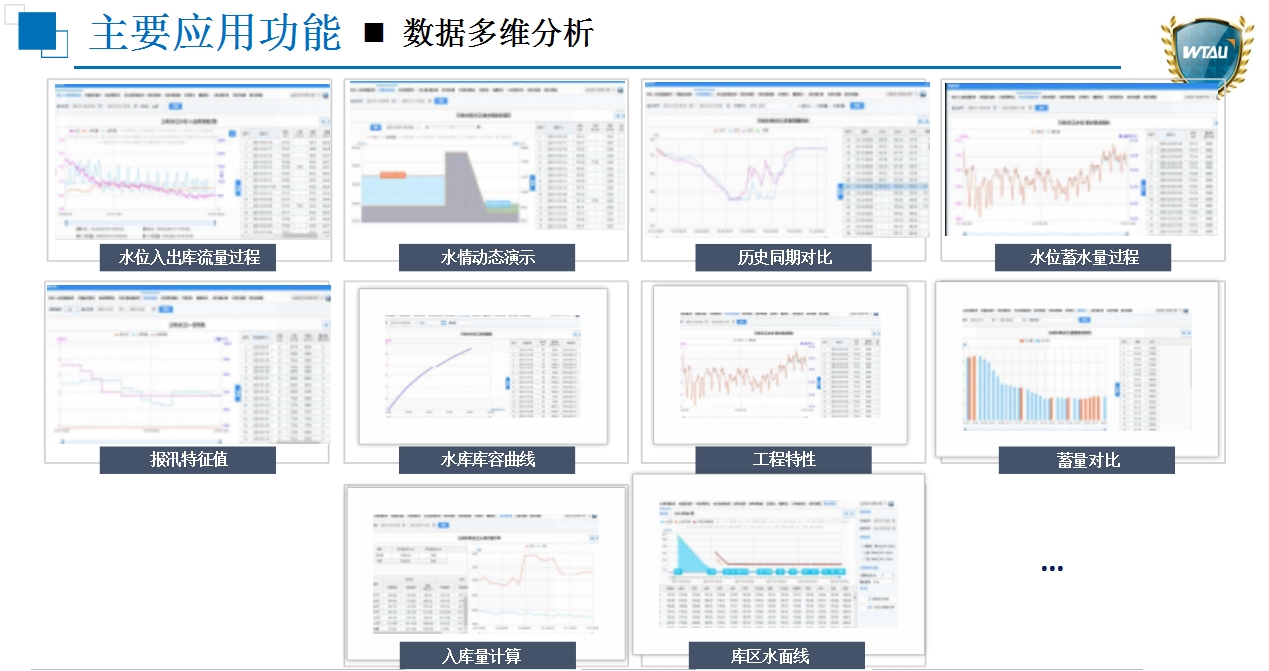 主要應用功能 3.jpg