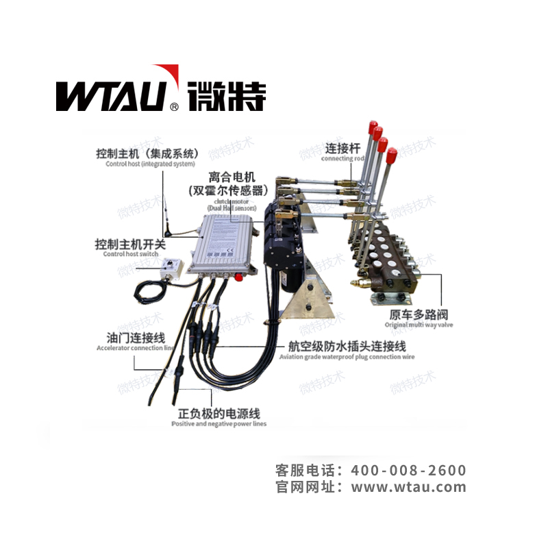 起重機(jī)無(wú)線(xiàn)遙控操作改造