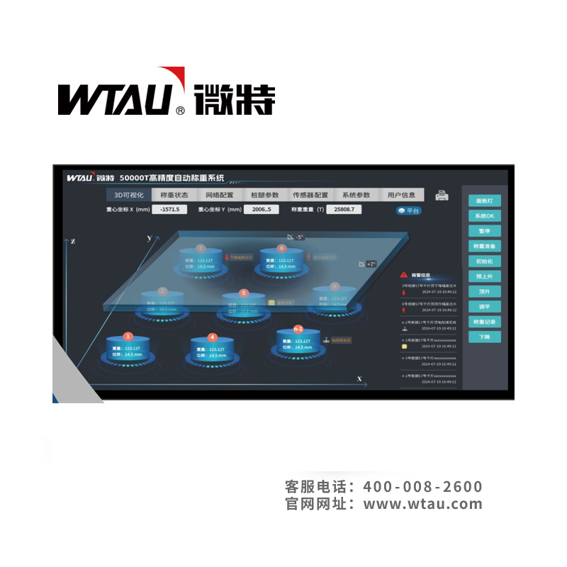 大型平臺(tái)智能精確稱(chēng)重系統(tǒng)